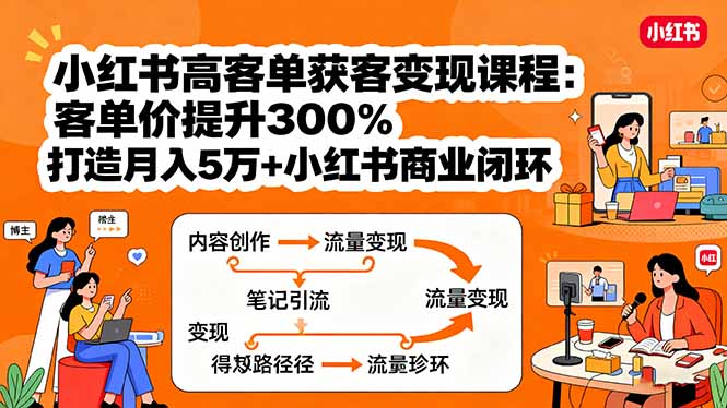 小红书高客单获客变现课程：客单价提升300%，打造月入10万+小红书商业闭环-沧海聊项目