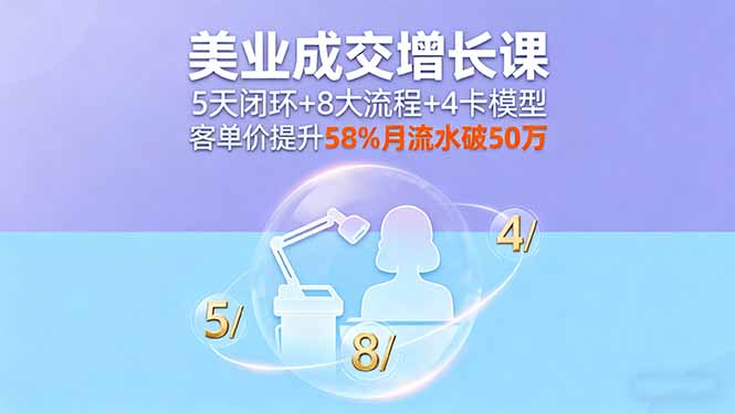 美业成交增长课，5天闭环+8大流程+4卡模型，客单价提升58%月流水破50万-沧海聊项目