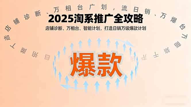 2025淘系推广全攻略，店铺诊断、万相台、智能计划，打造日销万级爆款计划-沧海聊项目