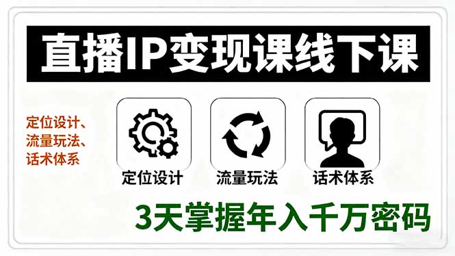 直播IP变现课线下课，定位设计、流量玩法、话术体系，3天掌握年入千万密码-沧海聊项目