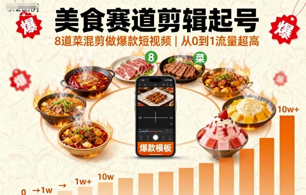 美食赛道剪辑起号，8道菜混剪做爆款短视频，从0到1，流量超高-沧海聊项目
