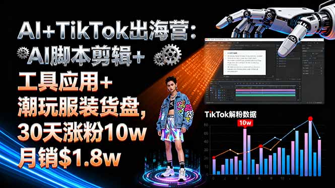 AI+TikTok出海营:AI脚本剪辑+工具应用+潮玩服装货盘,30天涨粉10w月销$1.8w-沧海聊项目