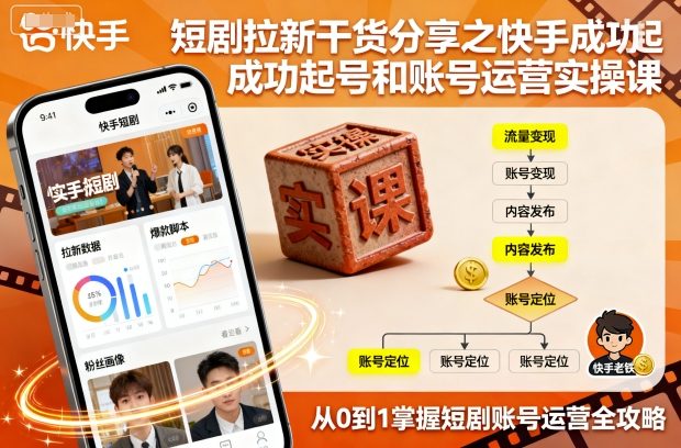 短剧拉新干货分享之快手成功起号和账号运营实操课-沧海聊项目