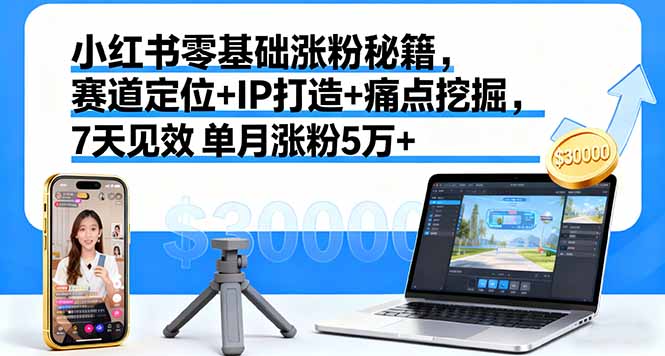 小红书零基础涨粉秘籍，赛道定位+IP打造+痛点挖掘，7天见效 单月涨粉5万+-沧海聊项目