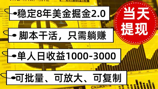 稳定8年美金掘金2.0脚本干活，只需躺赚。单人日收益1000-3000可批量、…-沧海聊项目