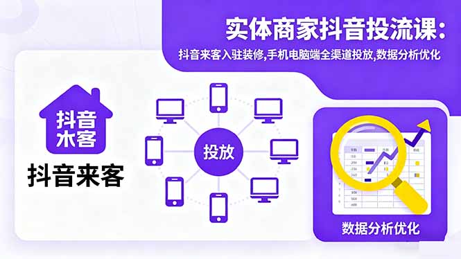 实体商家抖音投流课:抖音来客入驻装修,手机电脑端全渠道投放,数据分析优化-沧海聊项目