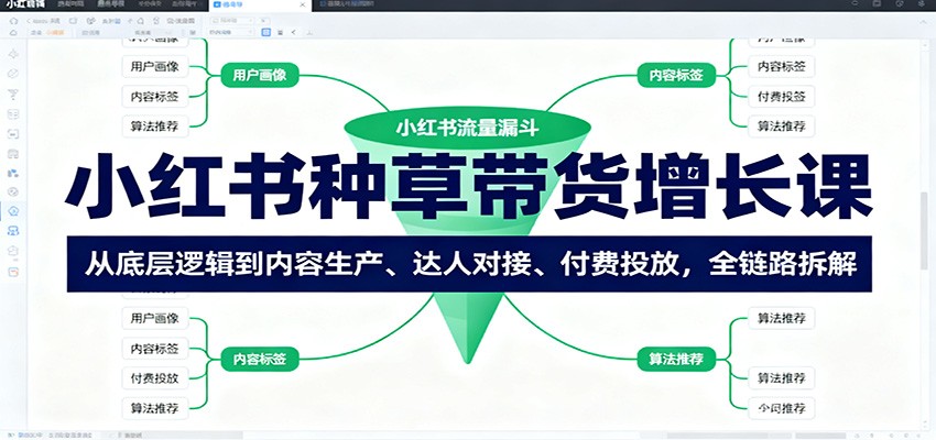 小红书种草带货增长课：从底层逻辑到内容生产、达人对接、付费投放，全链路拆解-沧海聊项目
