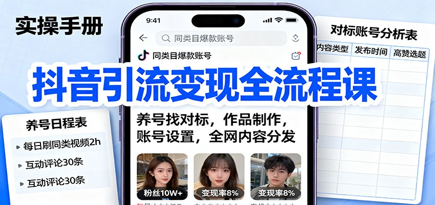 抖音引流变现全流程课：养号找对标，作品制作，账号设置，全网内容分发-沧海聊项目