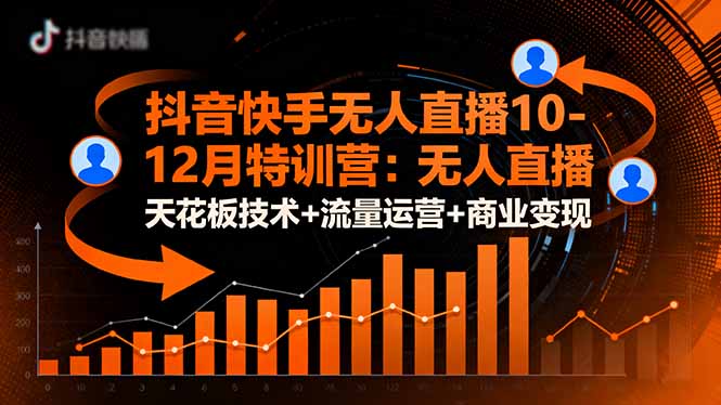抖音快手无人直播10-12月特训营：无人直播天花板技术+流量运营+商业变现-沧海聊项目