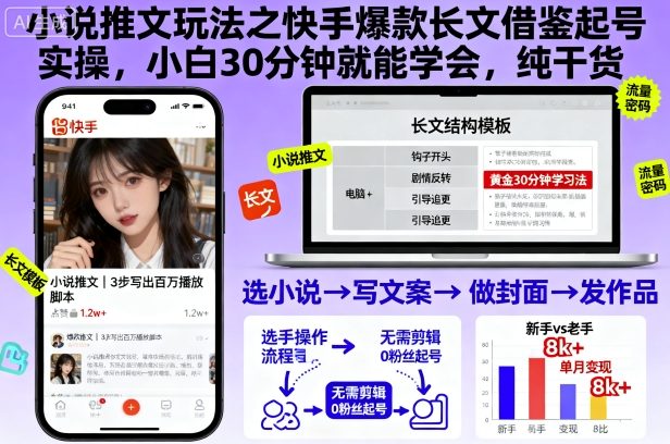小说推文玩法之快手爆款长文借鉴起号实操，小白30分钟就能学会，纯干货-沧海聊项目