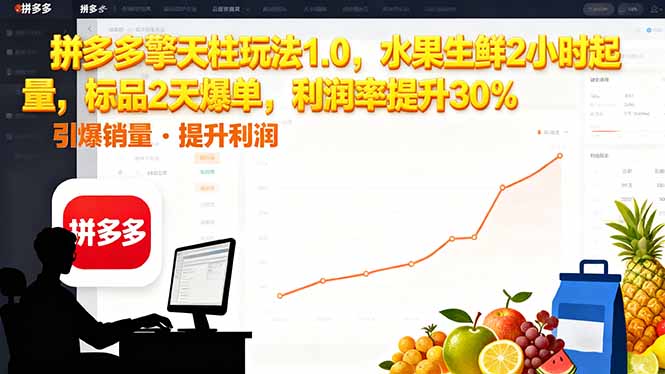 拼多多 擎天柱玩法1.0，水果生鲜2小时起量，标品2天爆单，利润率提升30%-沧海聊项目