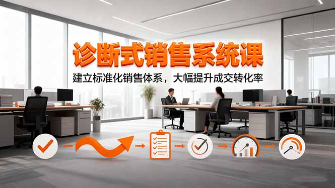 诊断式销售系统课，建立标准化销售体系，大幅提升成交转化率-沧海聊项目