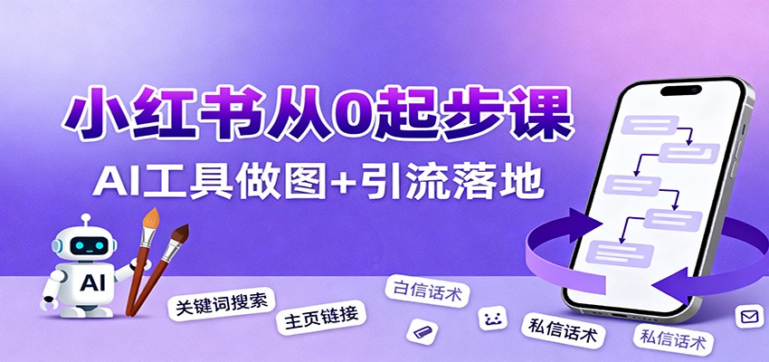 小红书引流从0起步，养号、内容发布、运营、AI工具做图，引流落地-沧海聊项目