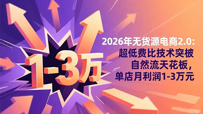 2026年无货源电商2.0：超低费比技术突破自然流天花板，单店月利润1-3万元-沧海聊项目