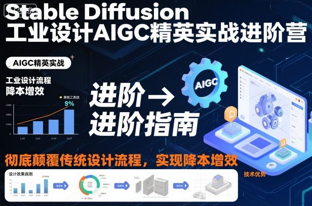 Stable Diffusion工业设计AIGC精英实战进阶营，彻底颠覆传统设计流程，实现降本增效-沧海聊项目