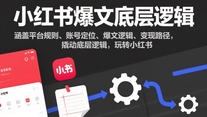 小红书爆文底层逻辑，涵盖平台规则、账号定位、爆文逻辑、变现路径，撬动底层逻辑，玩转小红书-沧海聊项目