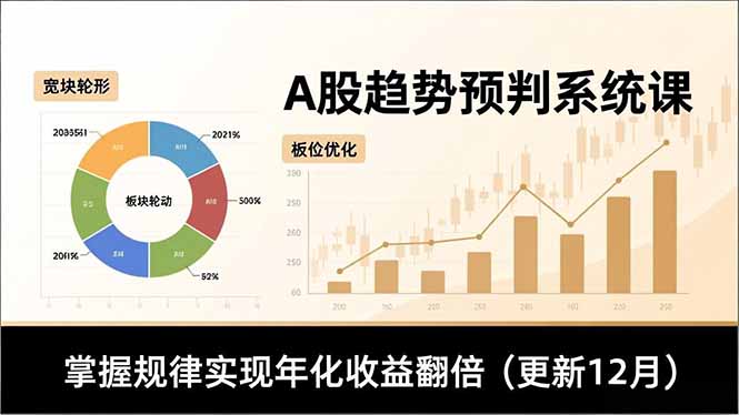 A股趋势预判系统课，多维分析、板块轮动、仓位优化，掌握规律实现年化收益翻倍(更新12月-沧海聊项目