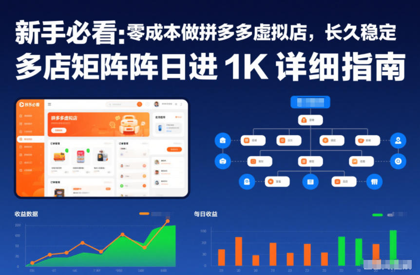 新手必看：零成本做拼多多虚拟店，长久稳定，多店矩阵日进1K详细指南【揭秘】-沧海聊项目