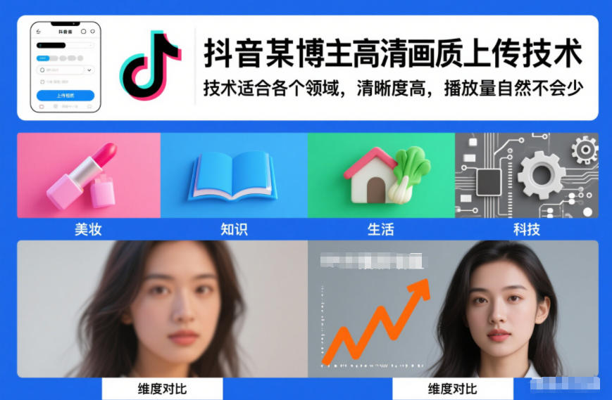 抖音某博主视频高清画质上传技术，技术适合各个领域，清晰度高，播放量自然不会少-沧海聊项目