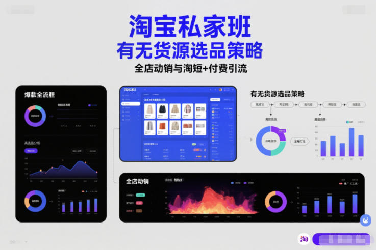 淘宝私家班，有无货源选品策略，高成功率爆款全流程打法，全店动销与淘短+付费引流(更新2026)-沧海聊项目