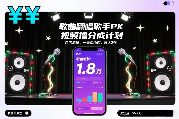 歌曲翻唱歌手PK视频撸分成计划，自带流量，一天两小时，日入2张-沧海聊项目