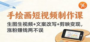 手绘画短视频制作课：生图生视频+文案改写+剪映变现，涨粉赚钱两不误-沧海聊项目