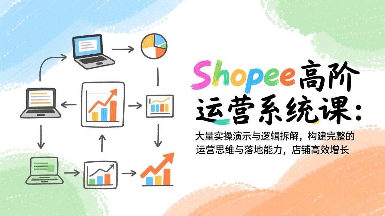 Shopee高阶运营系统课：大量实操演示与逻辑拆解，构建完整的运营思维与落地能力，店铺高效增长-沧海聊项目