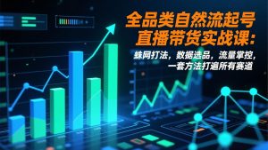全品类自然流起号直播带货实战课：蛛网打法，数据选品，流量掌控，一套方法打遍所有赛道-沧海聊项目