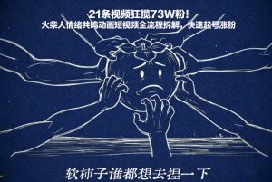 21条视频狂揽73W粉！火柴人情绪共鸣动画短视频全流程拆解，快速起号涨粉-沧海聊项目