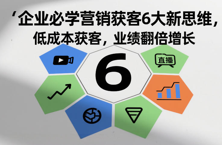 企业必学营销获客6大新思维，低成本获客，业绩翻倍增长-沧海聊项目