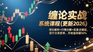缠论实战系统课程(更新2026-沧海聊项目