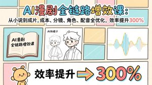 AI漫剧全链路增效课：从小说到成片，成本、分镜、角色、配音全优化，效率提升300%-沧海聊项目