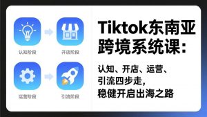 TikTok东南亚跨境系统课：认知、开店、运营、引流四步走，稳健开启出海之路-沧海聊项目