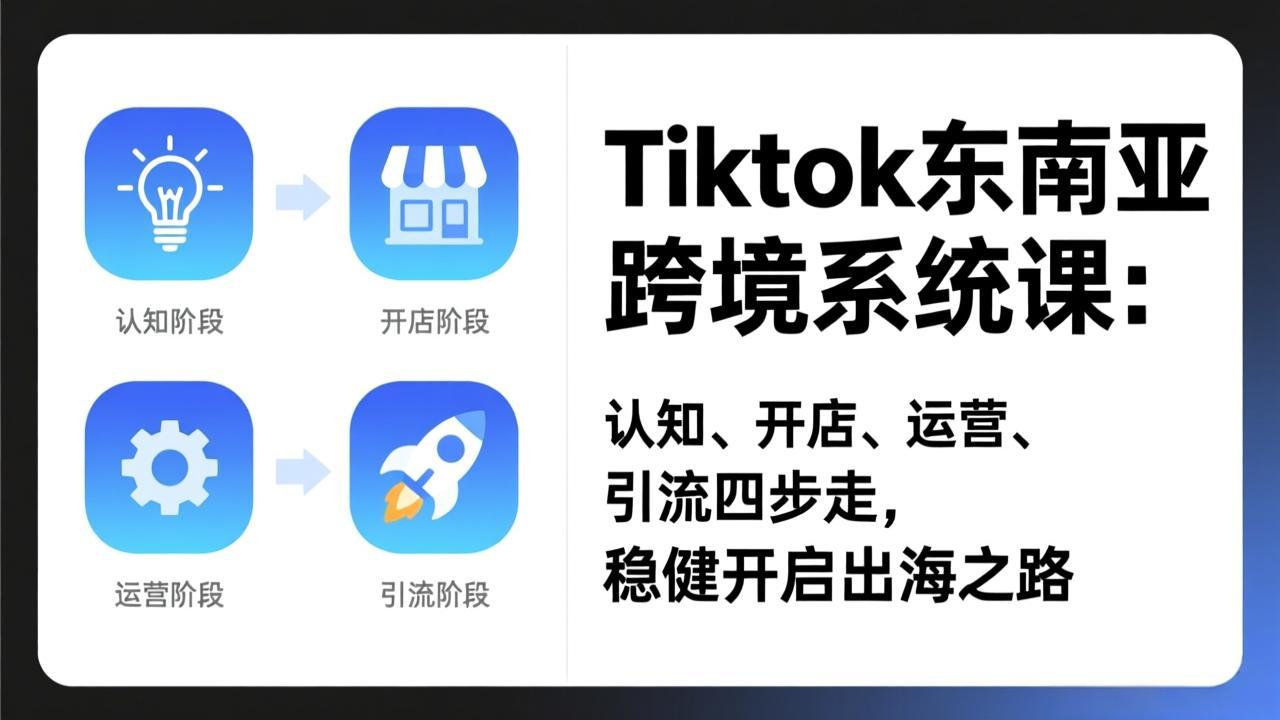 TikTok东南亚跨境系统课：认知、开店、运营、引流四步走，稳健开启出海之路-沧海聊项目