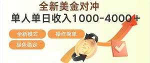 日赚1700—4000+，全新美金对冲项目，合规稳定，创业优选，可放大。-沧海聊项目