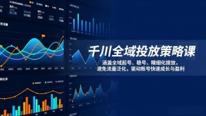 千川全域投放策略课：涵盖全域起号、稳号、精细化投放，避免流量泛化，驱动账号快速成长与盈利-沧海聊项目