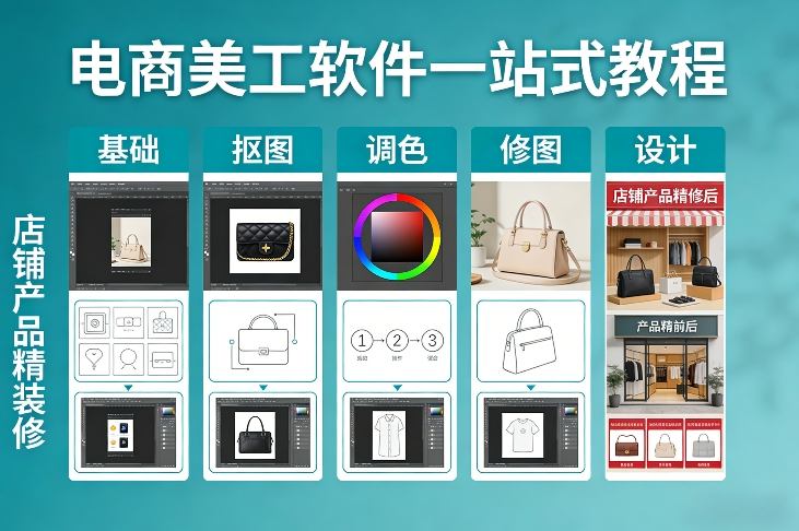 电商美工软件一站式教程，基础/抠图/调色/修图/设计，店铺产品精装修-沧海聊项目