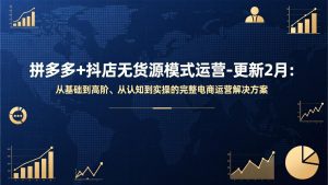 拼多多+抖店无货源模式运营-更新2月：从基础到高阶、从认知到实操的完整电商运营解决方案-沧海聊项目