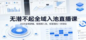 无潜不起全域入池直播课：2026全域逻辑，短视频入池，标签强化一步到位-沧海聊项目
