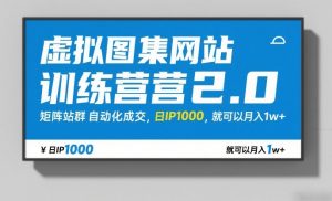 虚拟图集网站训练营2.0，矩阵站群自动化成交，日IP1000，就可以月入1w+-沧海聊项目