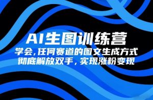 AI生图训练营，学会任何赛道的图文生成方式，彻底解放双手，实现涨粉变现-沧海聊项目