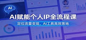 AI赋能个人IP全流程课：定位流量变现，AI工具高效落地-沧海聊项目