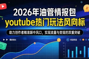 2026年油管情报包，youtube热门玩法风向标，助力创作者精准踩中风口，实现流量与变现的双重突破(更新)-沧海聊项目