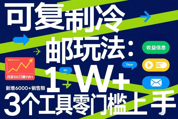 可复制冷邮件玩法：月投50刀賺1W+，新增6000+销售额，3个工具零门槛上手-沧海聊项目