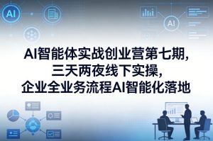 AI智能体实战创业营第七期，三天两夜线下实操，企业全业务流程AI智能化落地(26年1月20-22号)-沧海聊项目