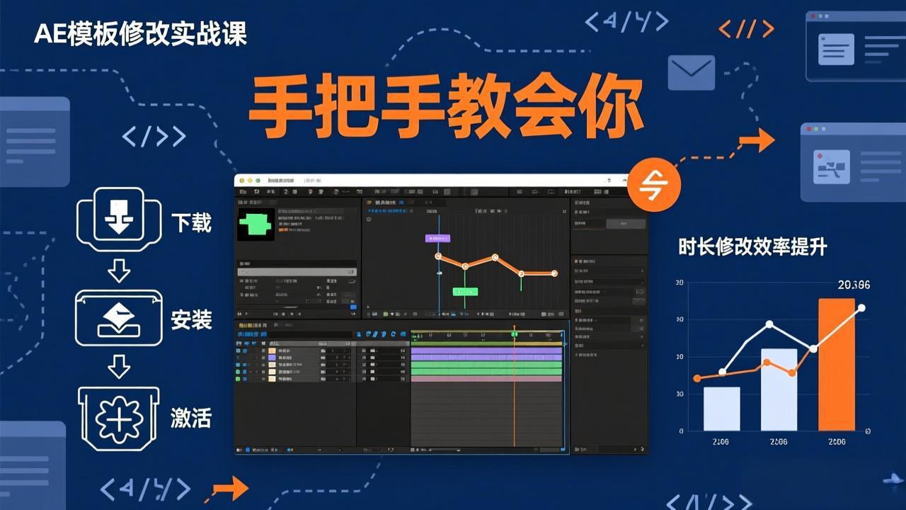 AE模板修改实战课从0到1，软件安装插件缺失跟踪时长修改全流程手把手教会你-沧海聊项目