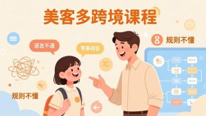 怕语言不通、怕不懂规则？零基础小白也能做的美客多跨境课，手把手带你美客多开店稳赚-沧海聊项目