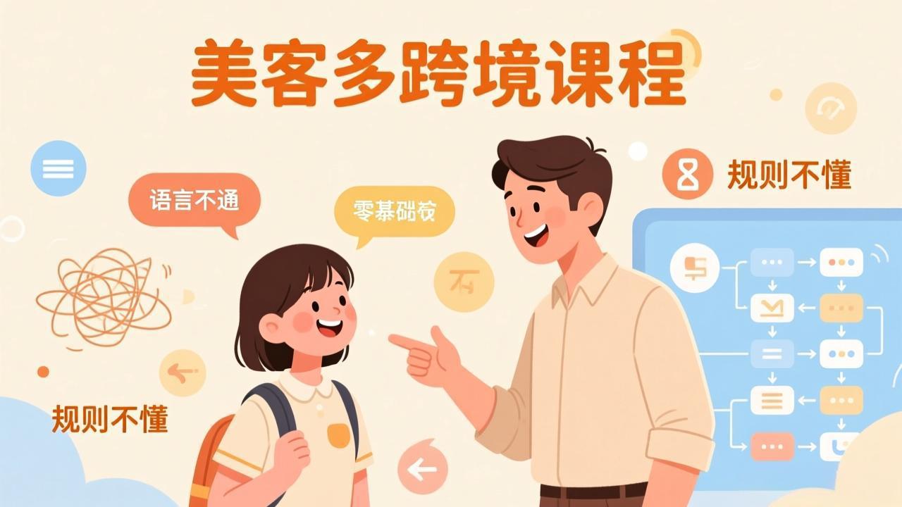 怕语言不通、怕不懂规则？零基础小白也能做的美客多跨境课，手把手带你美客多开店稳赚-沧海聊项目