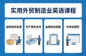 实用外贸制造业英语课程，教你专业处理送样请求、应对生产意外、回复品质投诉、撰写开发信等-沧海聊项目