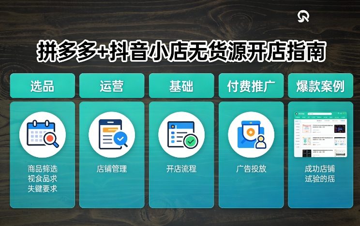 拼多多+抖音小店无货源开店，包括：选品、运营、基础、付费推广、爆款案例等(更新26年3月)-沧海聊项目